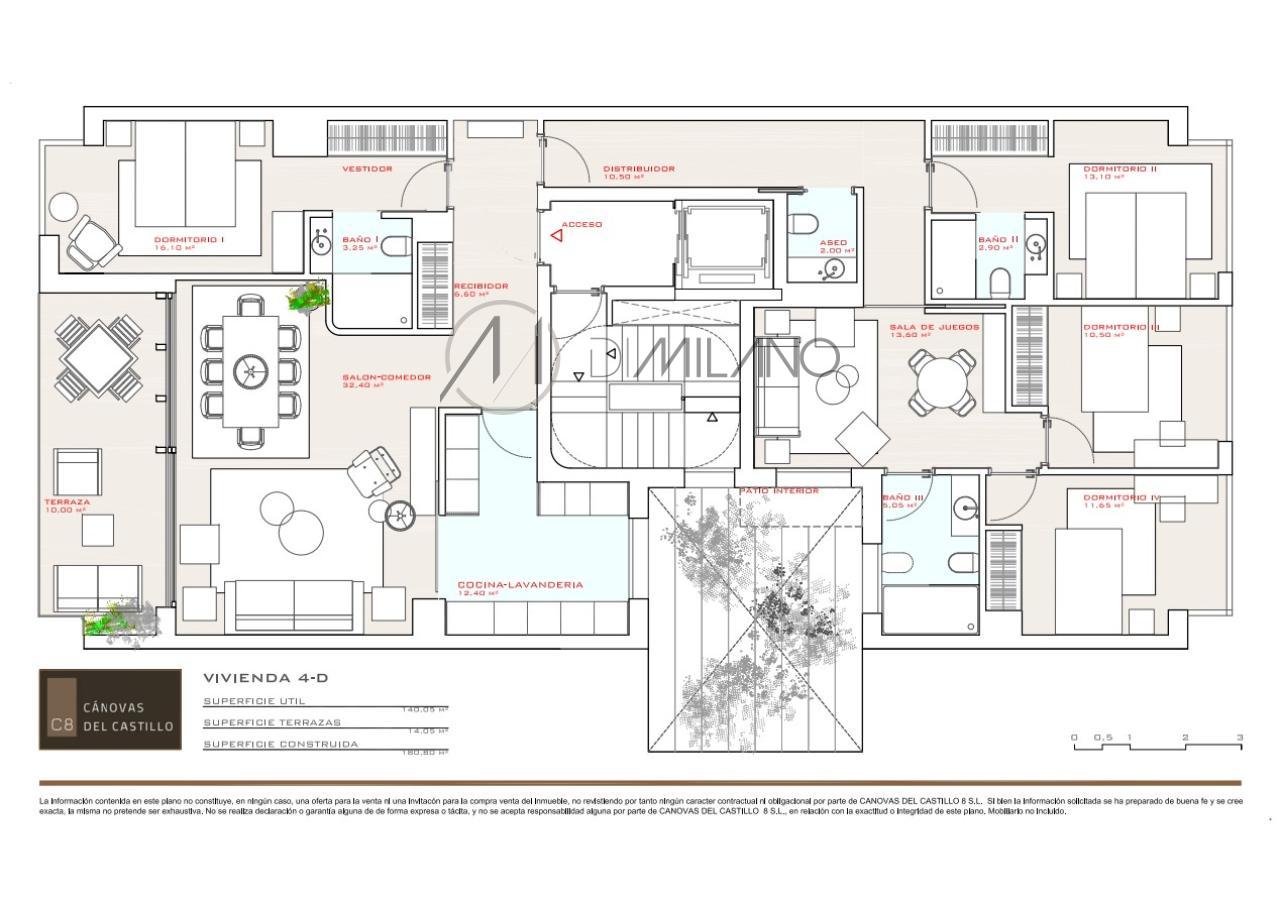 Residencial Cánovas del Castillo