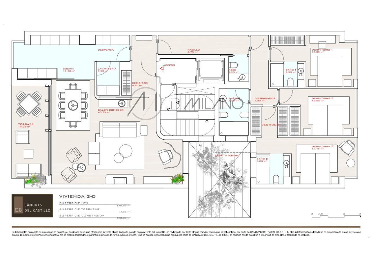 Residencial Cánovas del Castillo