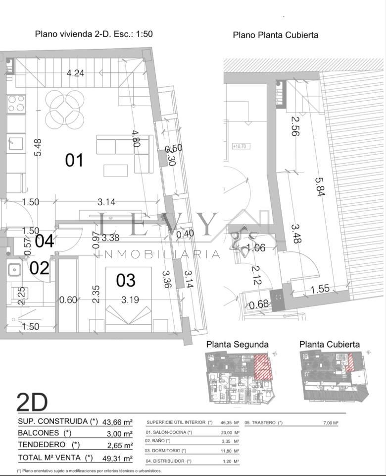 Propriedade 2