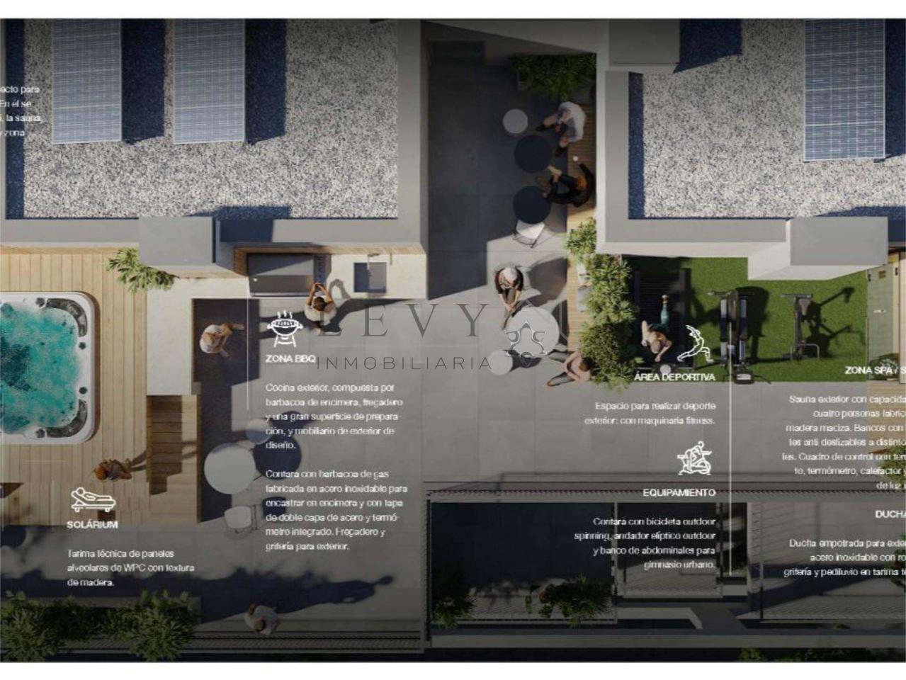 Property 21