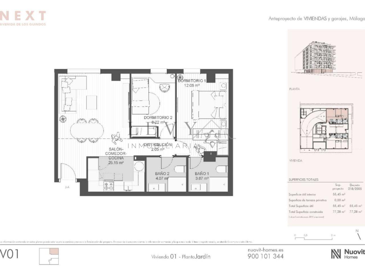 Property 22