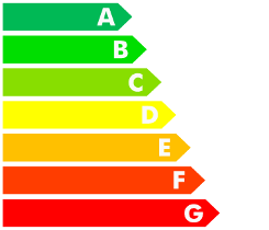 Calificación Energética