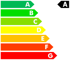 Calificación Energética