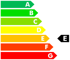 Calificación Energética