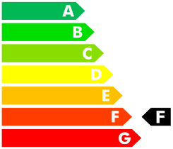 Calificación Energética